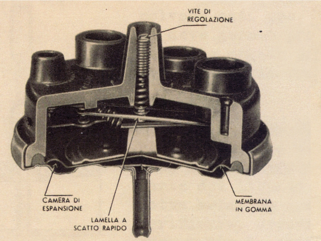 Pressure switches catalogue