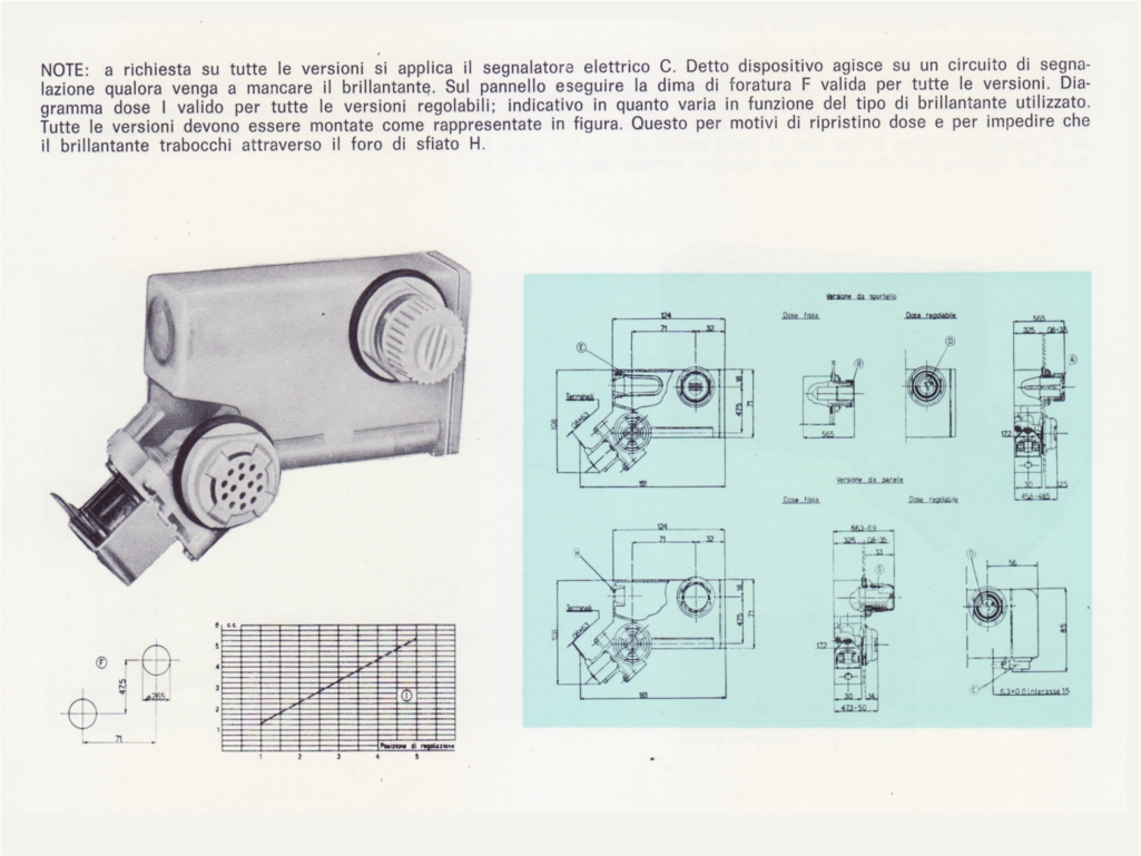 rinse aid dispenser catalogue