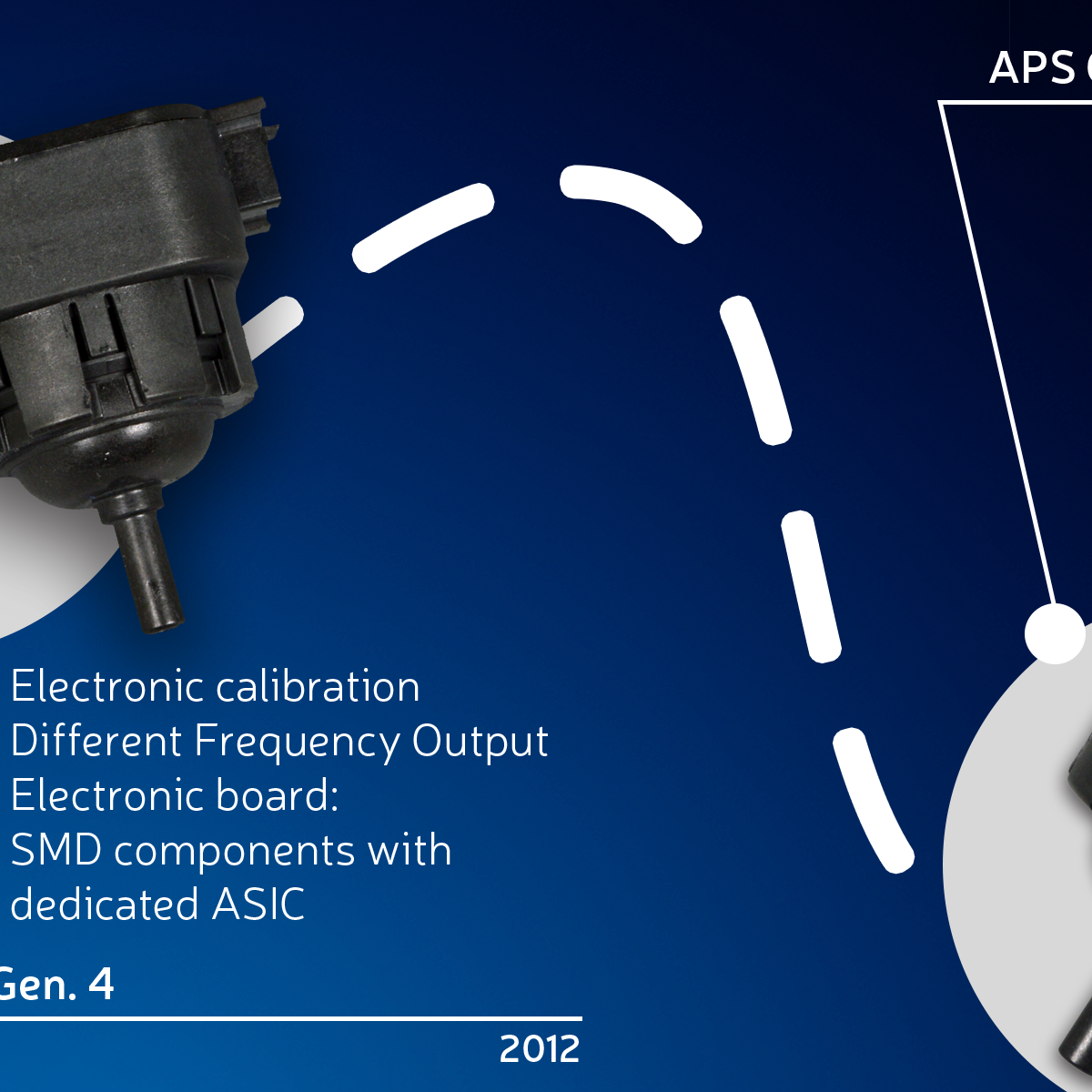 Bitron Pressure Sensor Evolution - 5