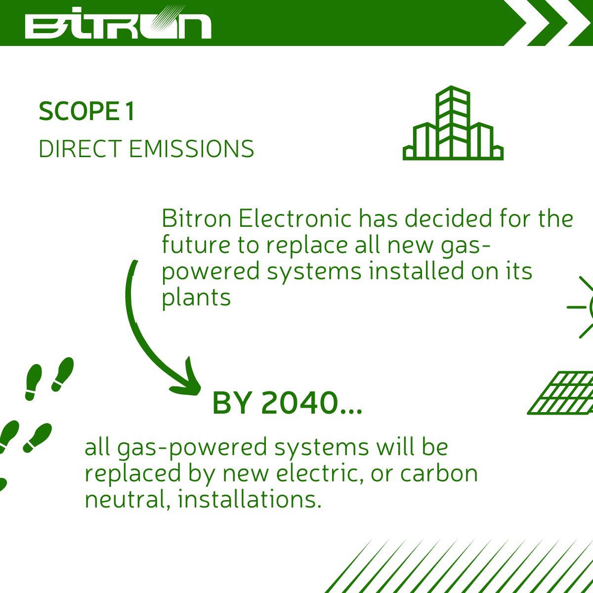 Bitron Electronics Sustainability Policy