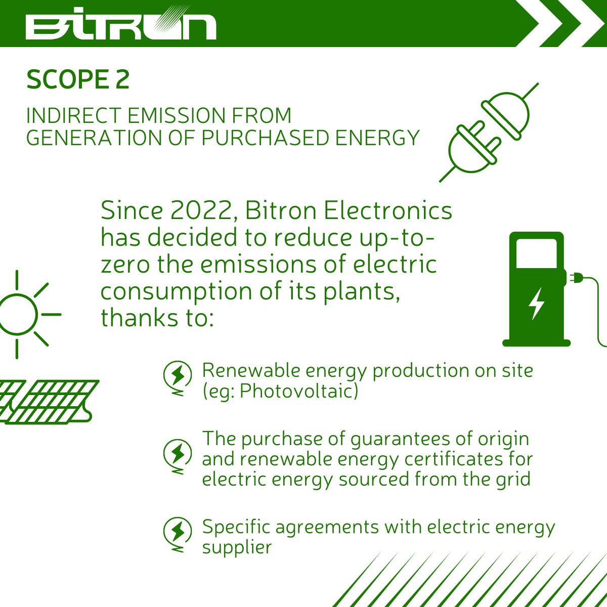 Bitron Electronics Sustainability Policy