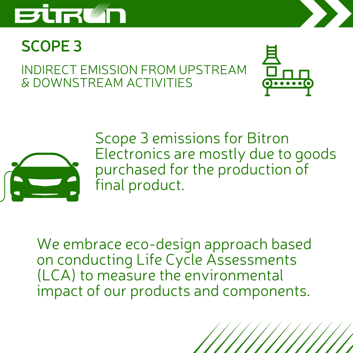 Bitron Electronics Sustainability Policy