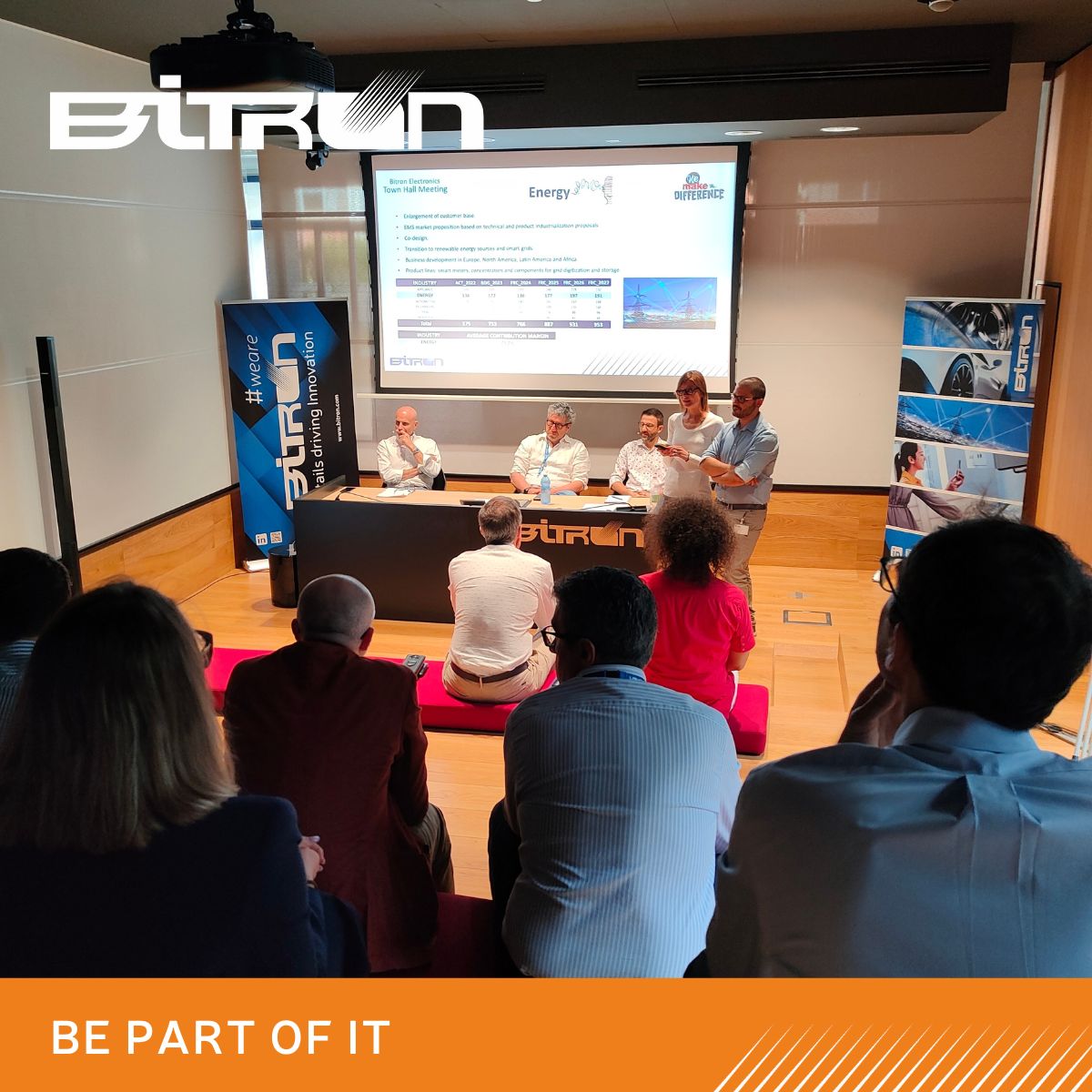 Bitron Electronics Town Hall: Reflecting on Growth, Unveiling Future Roadmap!