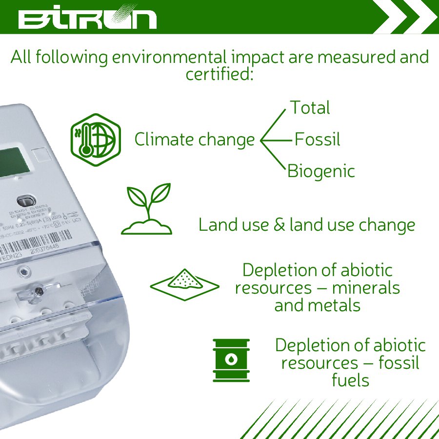 Bitron and Gridspertise Launch Nexy-M Smart Meter