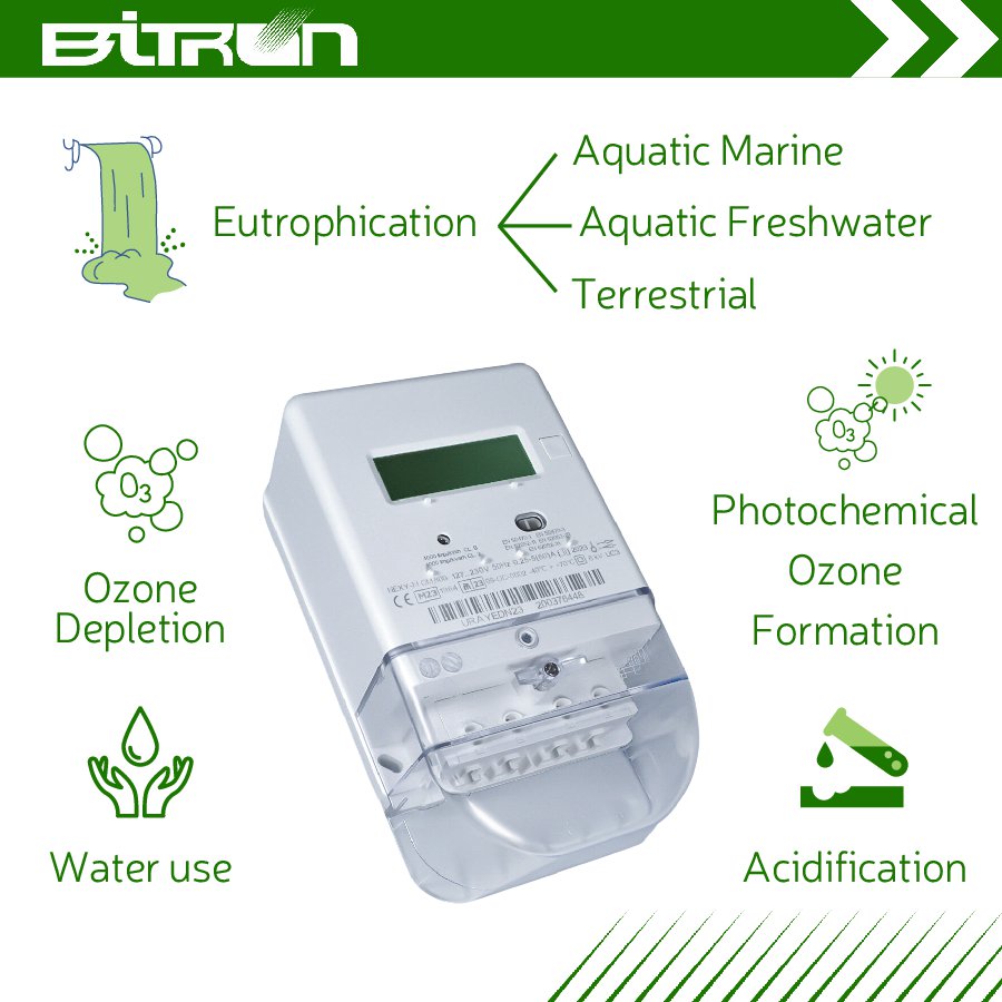 Bitron and Gridspertise Launch Nexy-M Smart Meter