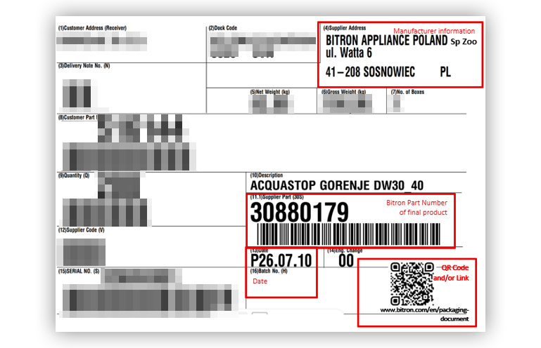 Bitron Packaging Fiche Example