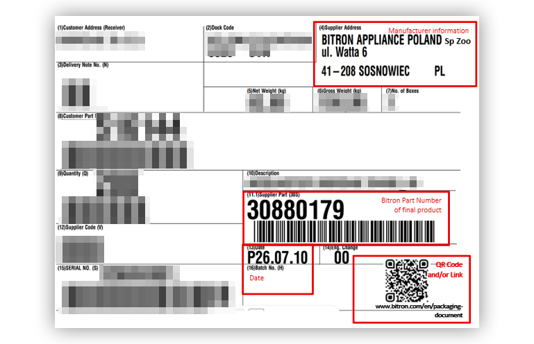Bitron Packaging Fiche Example