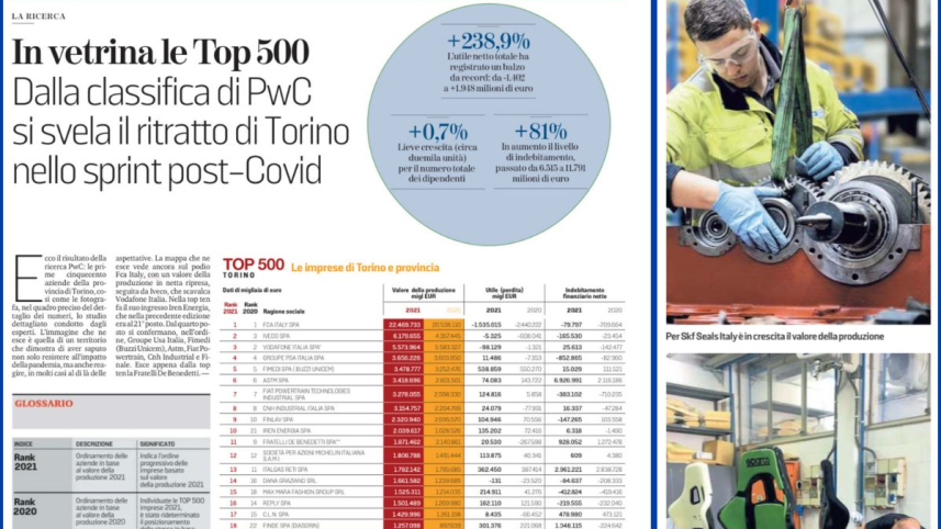 Bitron Group Ranks 19/500: Shaping the Future in Turin's Top Companies 2021