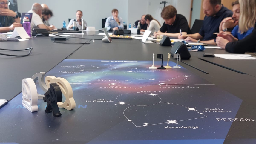 Bitron Leadership Model Training